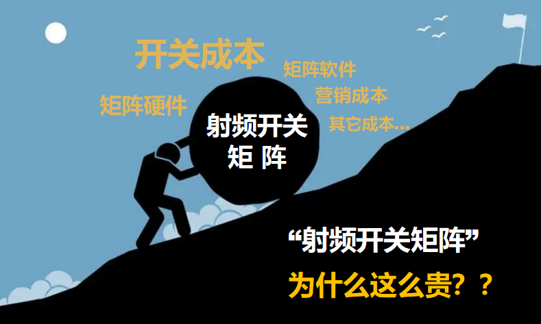 射頻開關(guān)矩陣的價(jià)格太貴了，有什么好的辦法低成本使用嗎？